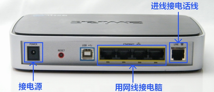 2701HG-D adsl2+无线路由器 宽带猫|路由