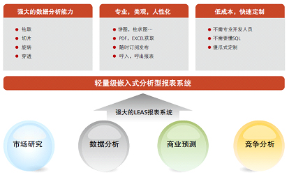 查看原图