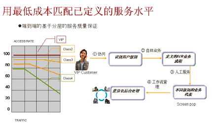 查看原图