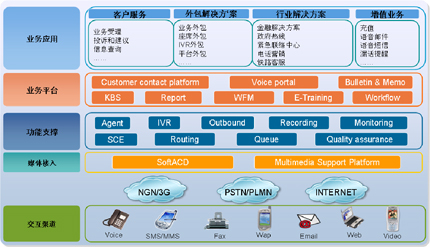 查看原图